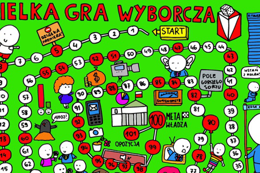„Wyborcza na środek lata” z polityczną grą planszową w sobotę z „Gazetą Wyborczą”