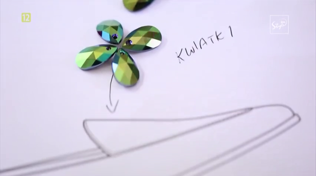 Projekt na sukces