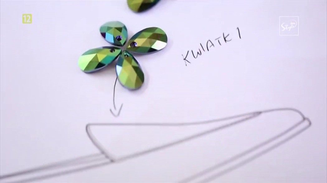 TVN Style poszukuje pomysłowych kobiet do nowego programu - omediach.info