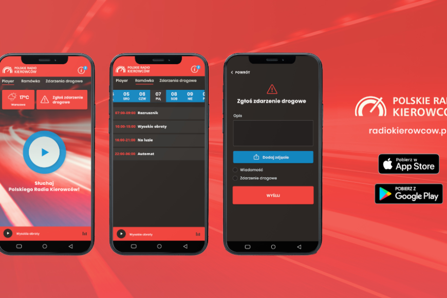 16 października ruszy Polskie Radio Kierowców. W ramówce serwisy drogowe i pogodowe w czterech językach