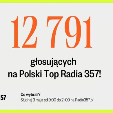 Radio 357 ponownie z „Polskim Topem”. Dodatkowa akcja pomocy Ukrainie