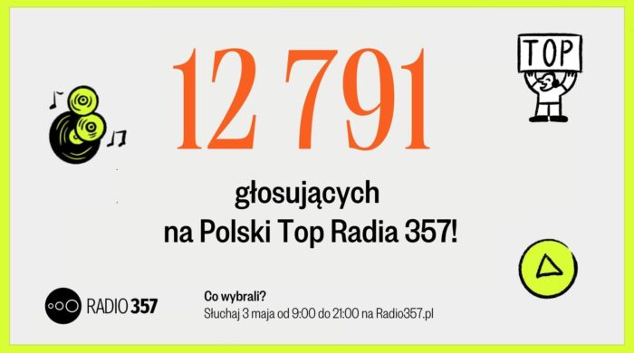 Radio 357 ponownie z „Polskim Topem”. Dodatkowa akcja pomocy Ukrainie