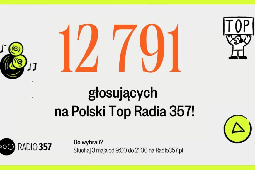 Radio 357 ponownie z „Polskim Topem”. Dodatkowa akcja pomocy Ukrainie