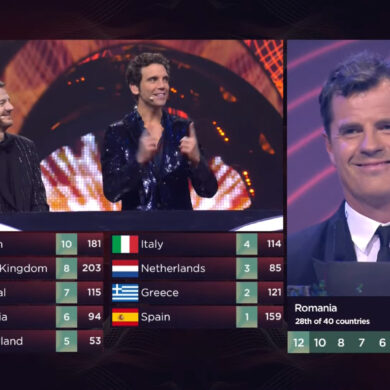 EBU wyjaśnia dyskwalifikację między innymi polskiego jury na Eurowizji