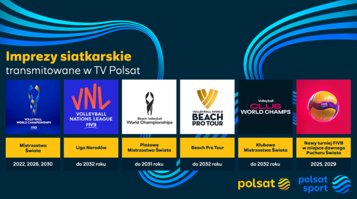Polsat do 2032 roku z meczami polskiej reprezentacji siatkówki