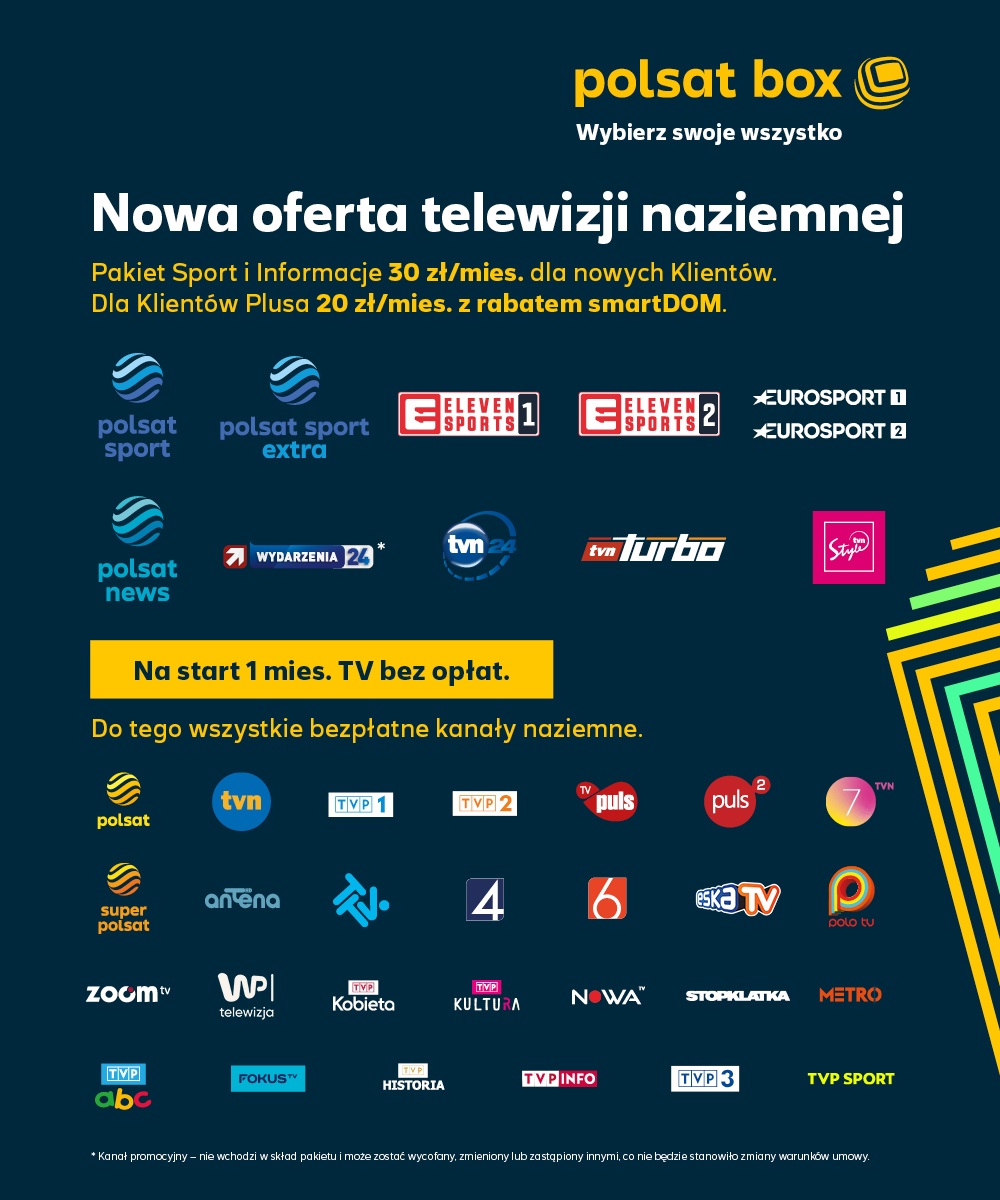 Eurosport 1, Polsat Sport i TVN24 w naziemnej telewizji cyfrowej