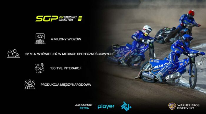 TVN Warner Bros. Discovery podsumowuje oglądalność Speedway Grand Prix