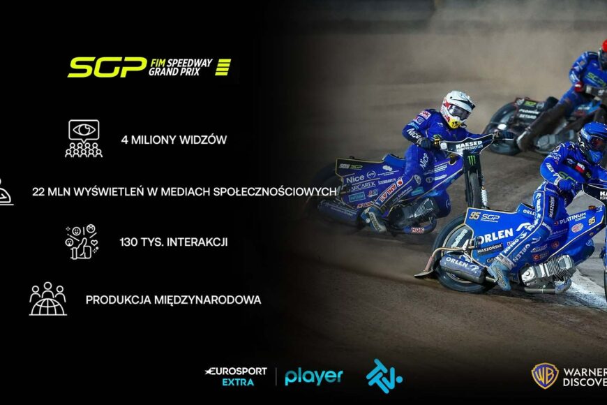 TVN Warner Bros. Discovery podsumowuje oglądalność Speedway Grand Prix