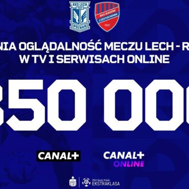 Mecz Lech – Raków w ramach Ekstraklasy z rekordem oglądalności w sezonie w Canal+