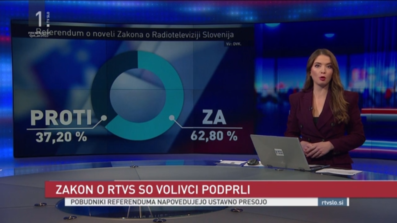 W Słowenii będą niezależne od władzy media publiczne