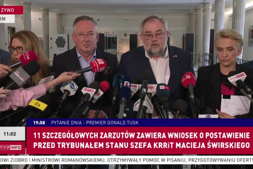 185 podpisów pod wnioskiem o postawienie szefa KRRiT przed Trybunałem Stanu