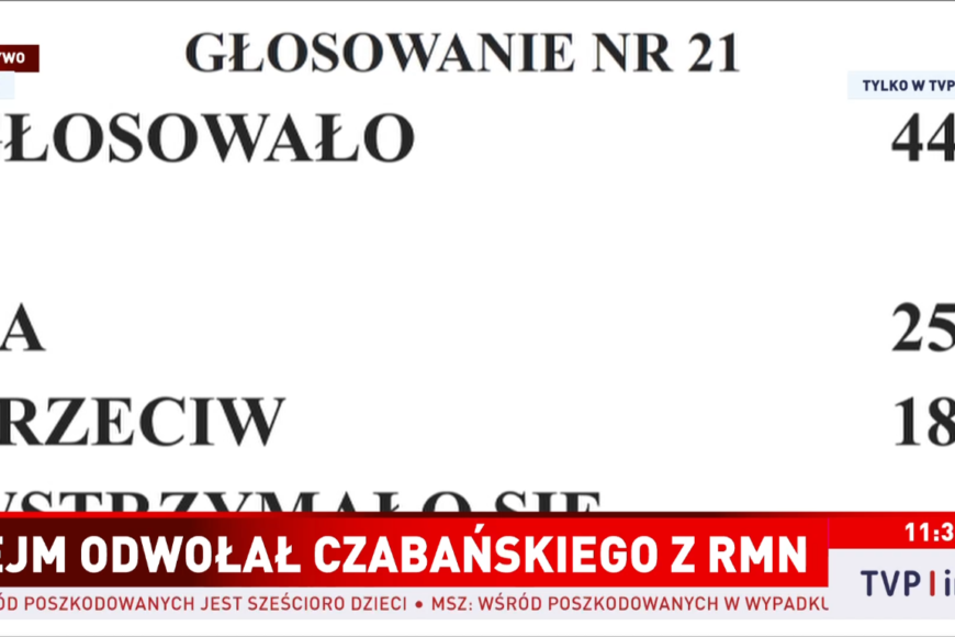 Krzysztof Czabański nie jest już przewodniczącym Rady Mediów Narodowych
